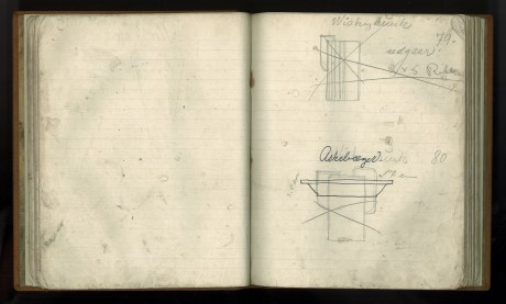 Et opslag fra Arne Bangs modelbog. Heri var opført samtlige modeller som blev produceret. Genstandsnummeret påført i bunden, er listet op kronologisk fra denne bog. (1930erne). Skan af Simon Bang. I familiens eje.